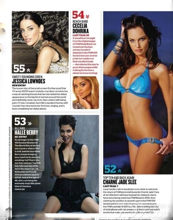 <p>近日，英国著名娱乐杂志《FHM》(中文版本《男人装》)评选出2012年全球百大性感女星，超模凯特&middot;阿普顿、女星杰西卡&middot;阿尔芭、性感女神梅根&middot;福克斯也纷纷上榜。</p>
