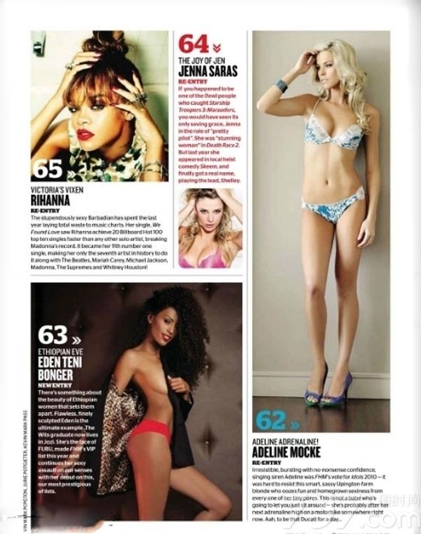 <p>近日，英国著名娱乐杂志《FHM》(中文版本《男人装》)评选出2012年全球百大性感女星，超模凯特&middot;阿普顿、女星杰西卡&middot;阿尔芭、性感女神梅根&middot;福克斯也纷纷上榜。</p>