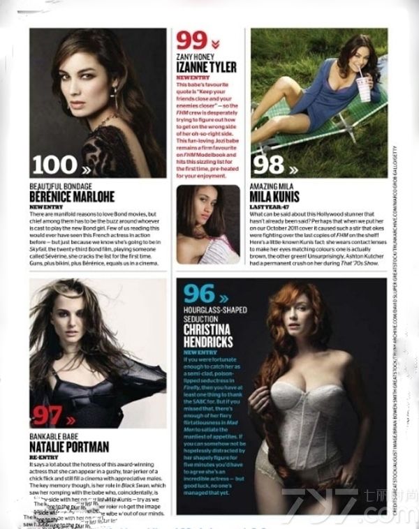 <p>近日，英国著名娱乐杂志《FHM》(中文版本《男人装》)评选出2012年全球百大性感女星，超模凯特&middot;阿普顿、女星杰西卡&middot;阿尔芭、性感女神梅根&middot;福克斯也纷纷上榜。</p>